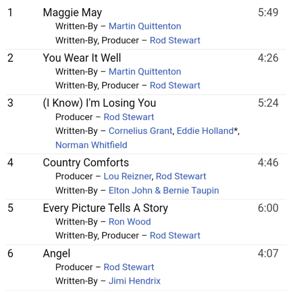 Rod Stewart 20th Century Masters Audio CD - Picture 5 of 5